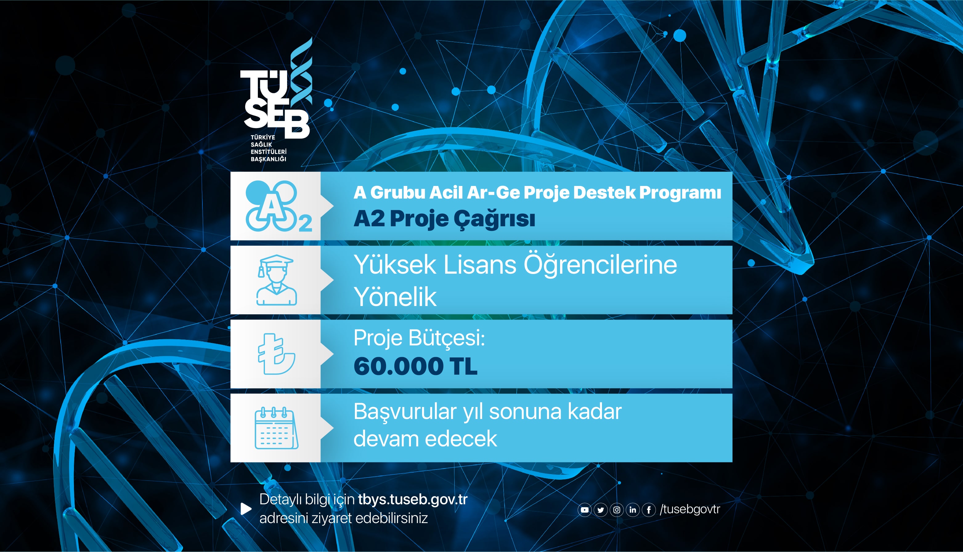 A2 Proje Çağrısı Yayınlandı