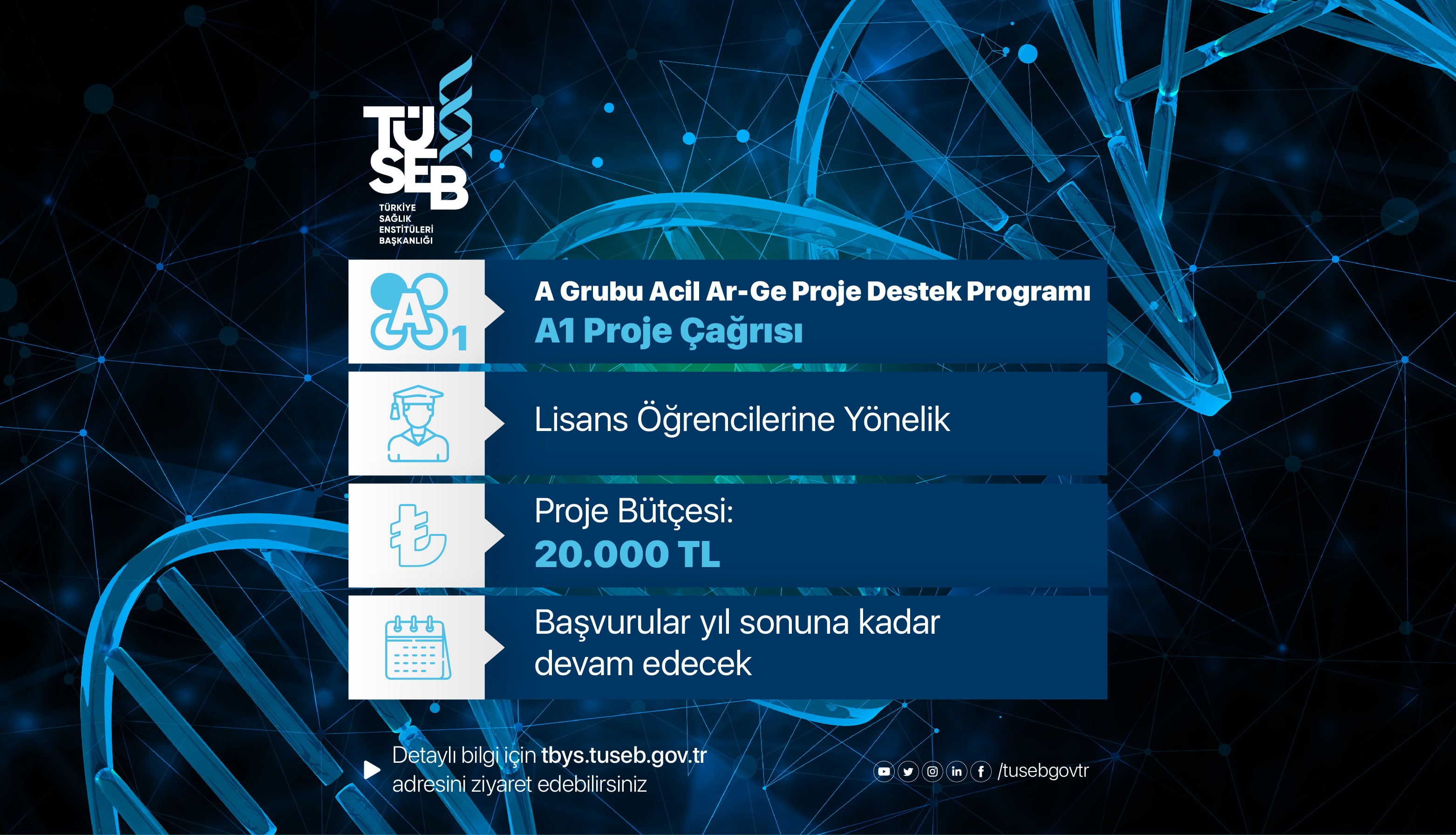 A1 Proje Çağrısı Yayınlandı