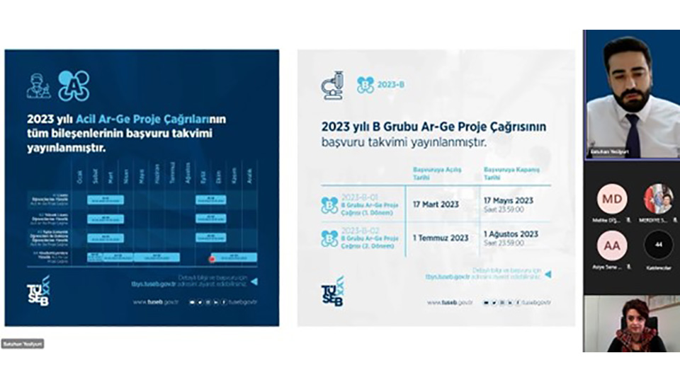 TÜSEB- Sağlık Bilimleri Üniversitesi Hemşirelik Fakültesi TÜSEB Proje Destekleri Bilgilendirme Semineri