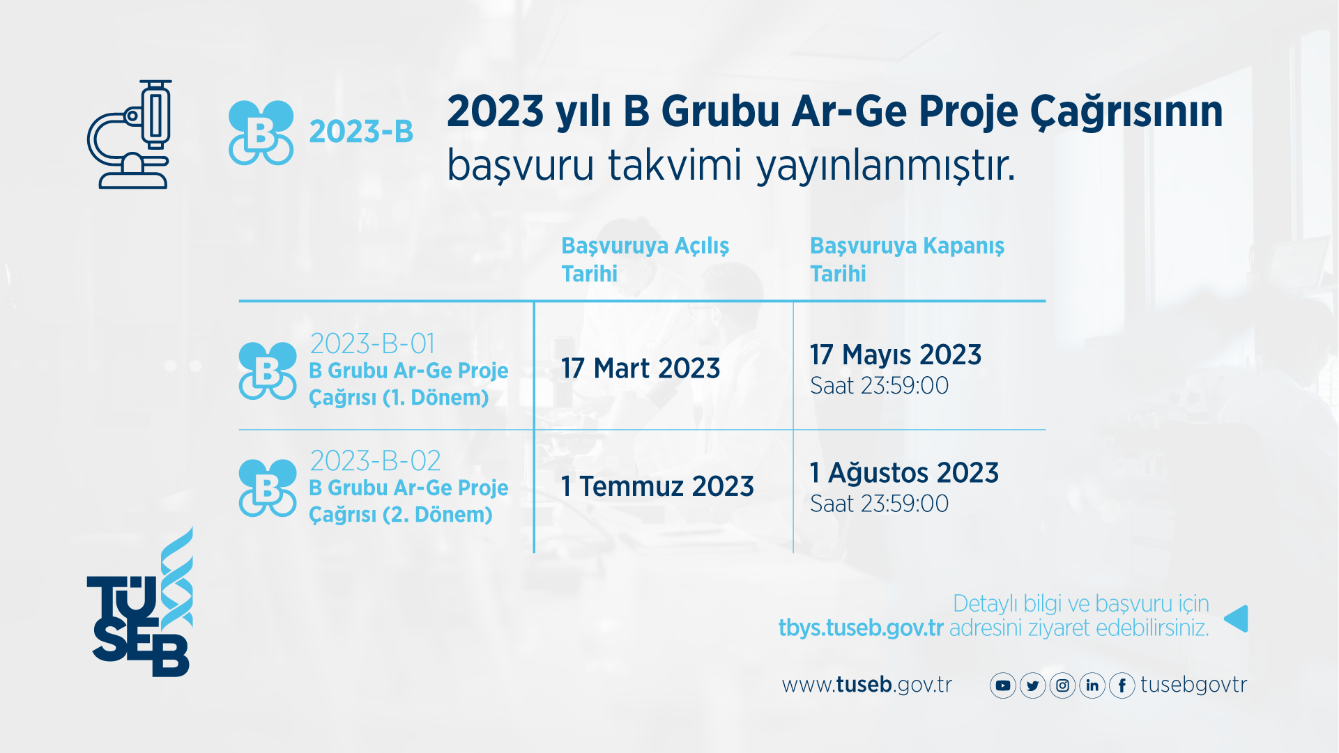 2023 yılı B Grubu Ar-Ge Proje Çağrısının Başvuru Takvimi Yayınlanmıştır