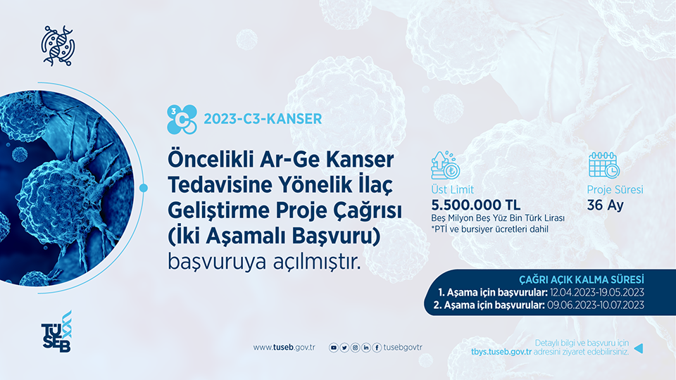 2023-C3-Kanser Öncelikli Ar-Ge Kanser Tedavisine Yönelik İlaç Geliştirme Proje Çağrısı (İki Aşamalı Başvuru) Başvuruya Açılmıştır