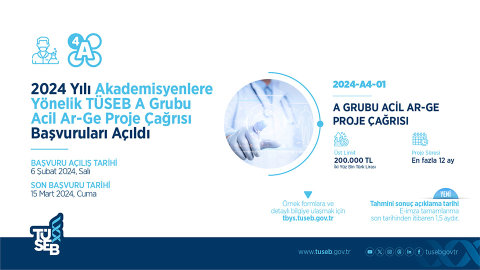 2024 Yılı TÜSEB A Grubu Acil Ar-Ge Proje Çağrısı Kapsamında A4-01 Projeleri Başvuruya Açıldı