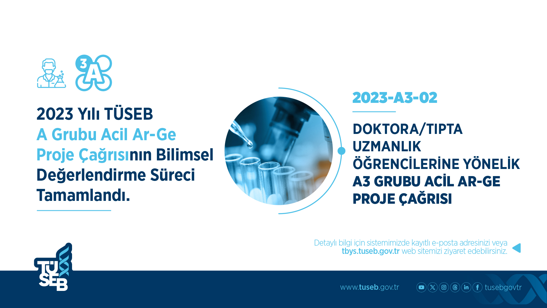2023 Yılı TÜSEB A Grubu Acil Ar-Ge Proje Çağrısı Kapsamında A3-02 Projelerinin Bilimsel Değerlendirme Süreci Tamamlandı