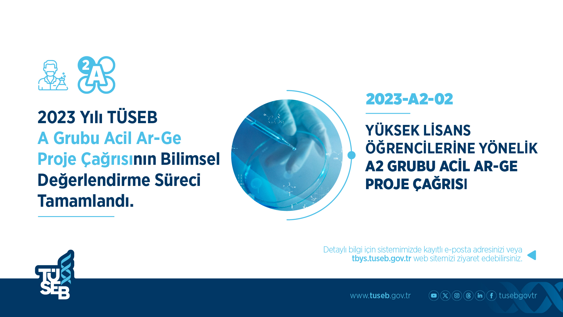 2023 Yılı TÜSEB A Grubu Acil Ar-Ge Proje Çağrısı Kapsamında A2-02 Projelerinin Bilimsel Değerlendirme Süreci Tamamlandı