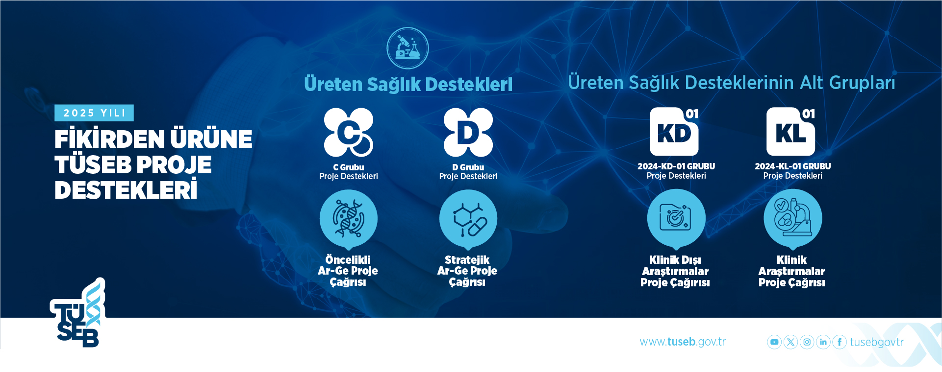 Üreten Sağlık Destekleri