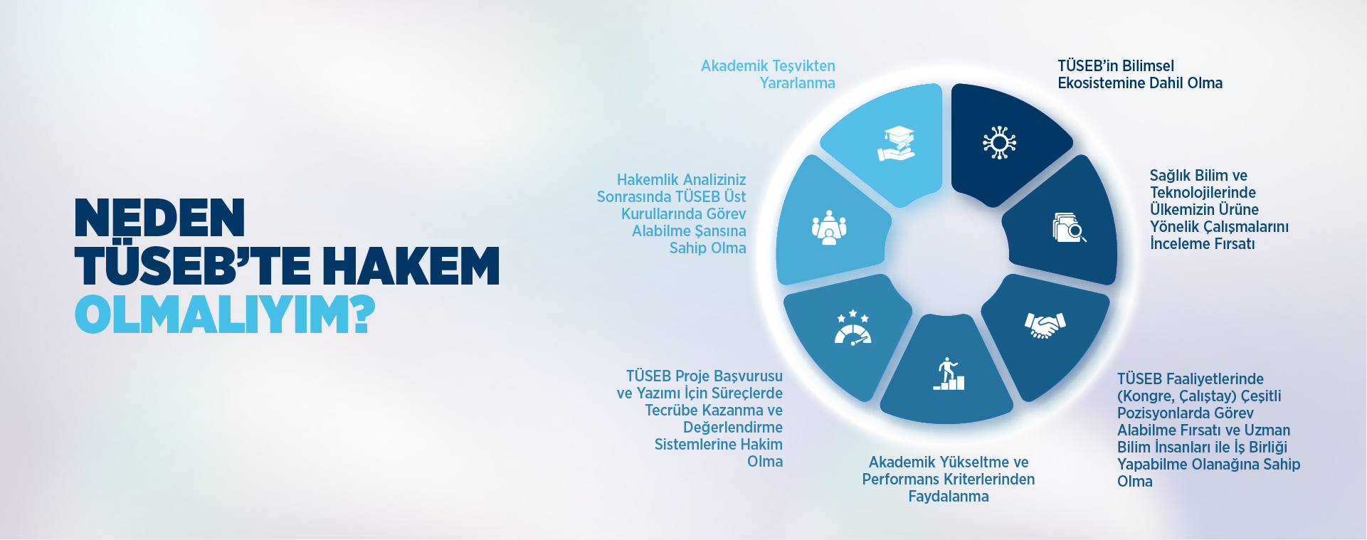 Neden TÜSEB'te Hakem Olmalıyım?