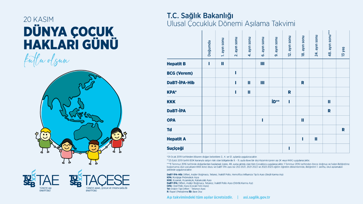   Dünya Çocuk Hakları Günü (20 Kasım 2023)