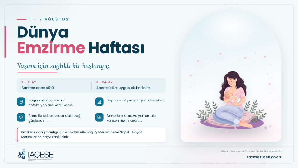   Dünya Emzirme Haftası: Yaşam İçin Sağlıklı Bir Başlangıç