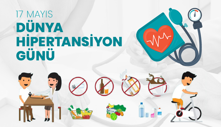 The 17th May World Hypertension Day