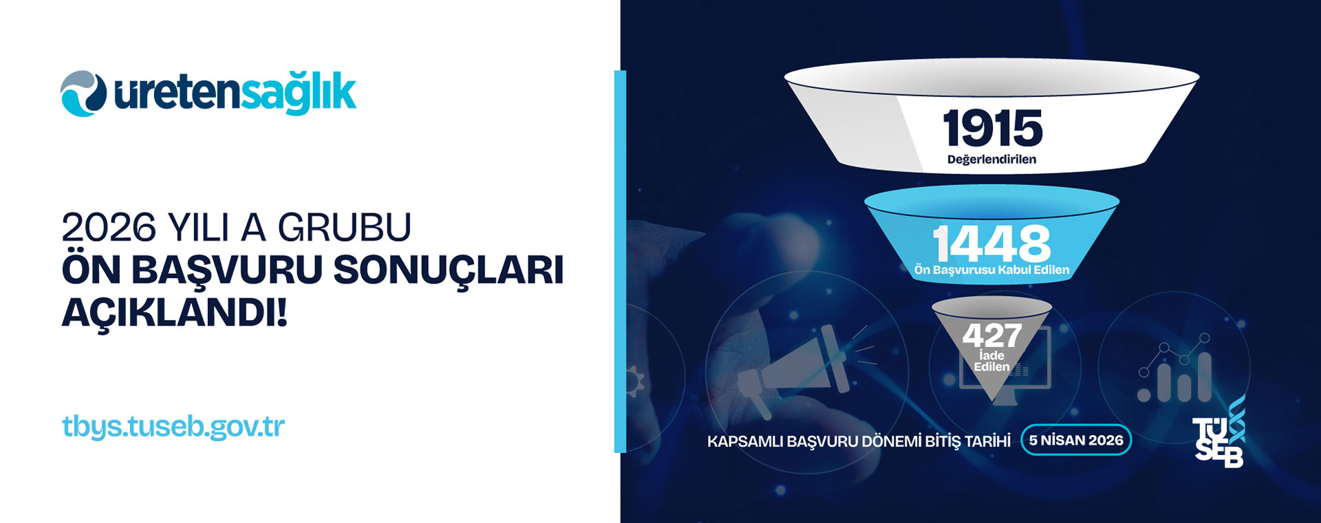 2026 Yılı A Grubu Ön Başvuru Sonuçları Açıklandı!