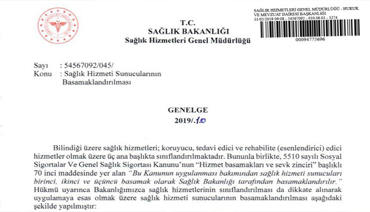 2019/10 Nolu Sağlık Bakanlığı Genelgesi ile 3. Basamak Hastanelere Akreditasyon kriteri getirildi!