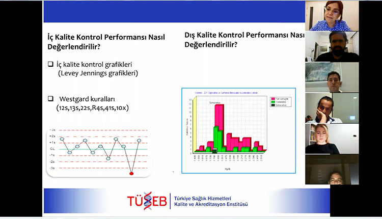 TÜSKA Webinar Eğitimleri – 4 gerçekleştirildi.