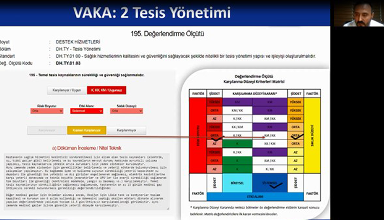TÜSKA Denetçi Eğitim Programı Webinar Seri- 1 Tamamlandı!