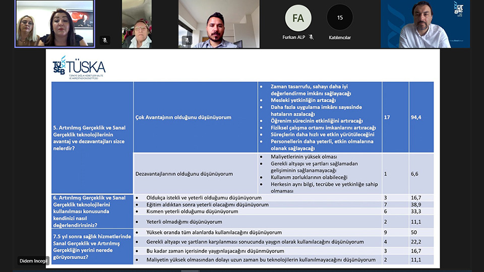 8. International Health Sciences and Management Conference (IHMC) (Uluslararası Sağlık, Bilim ve Yönetimi Konferansı)