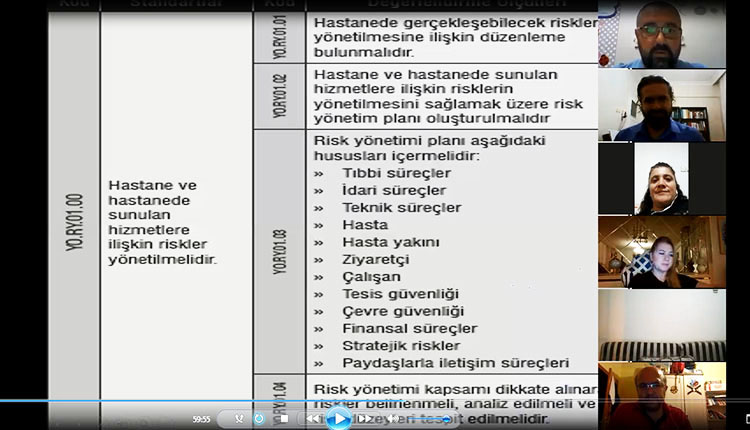 TÜSKA Webinar Eğitimlerinin ikincisi “SAS Yönetim ve Organizasyon” boyutu üzerine gerçekleştirildi!