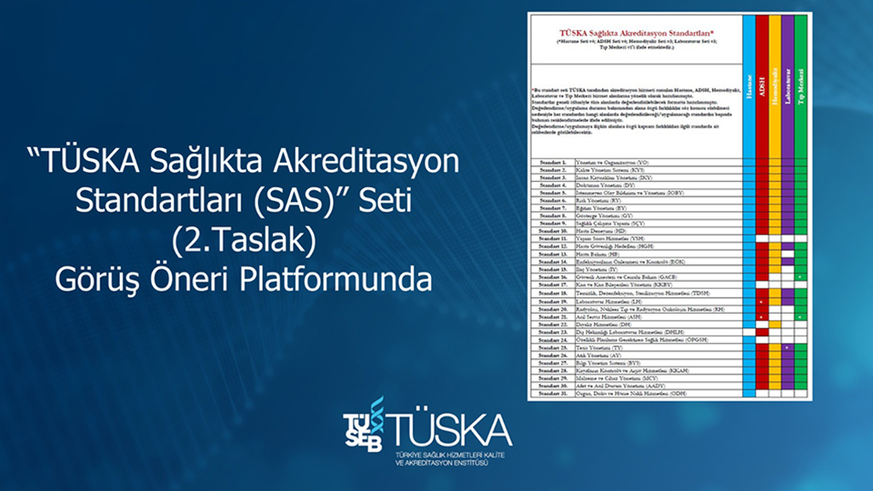 TÜSKA Sağlıkta Akreditasyon Standartları (SAS) Seti (2.Taslak) Görüş Öneri Platformunda