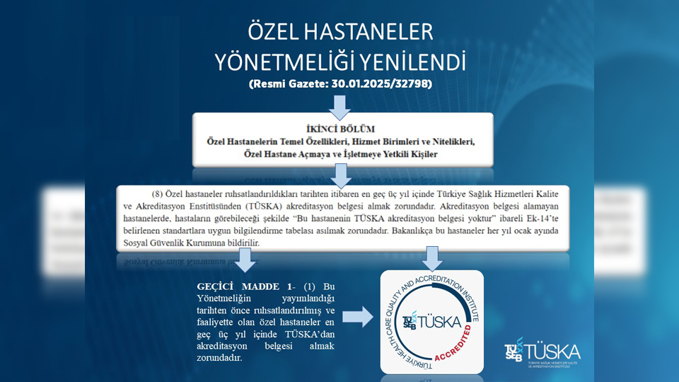 Özel Hastaneler İçin Akreditasyon Yeni Bir Dönemin Kapılarını Açıyor