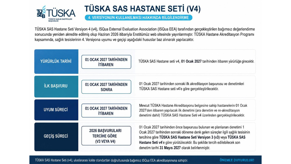 TÜSKA SAS Hastane Seti v4/2025 Yayınlandı