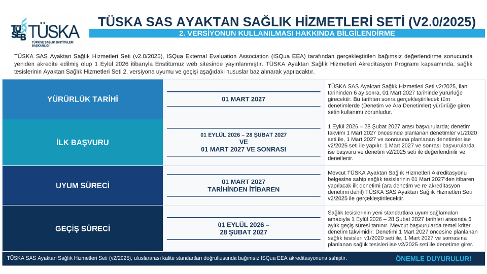 TÜSKA SAS Ayaktan Sağlık Hizmetleri Seti v2.0/2025 Yayınlandı