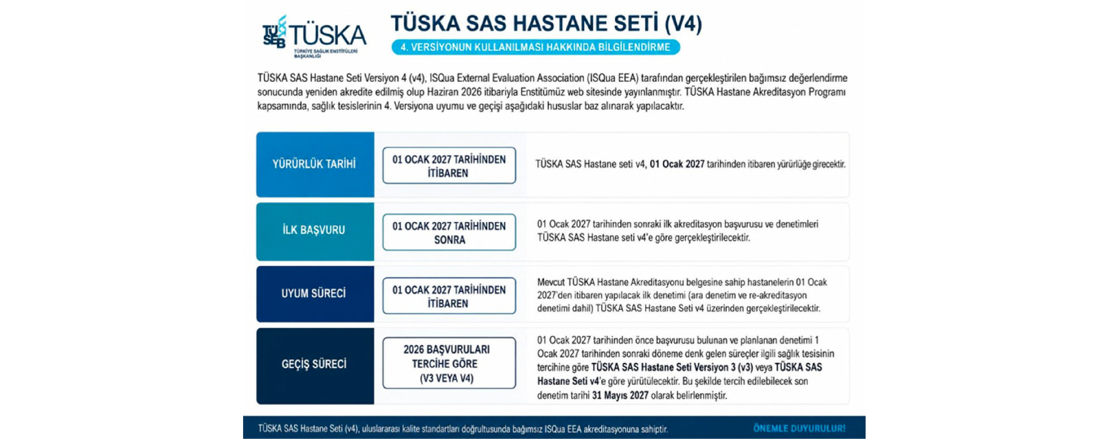TÜSKA SAS Hastane Seti v4/2025 Yayınlandı