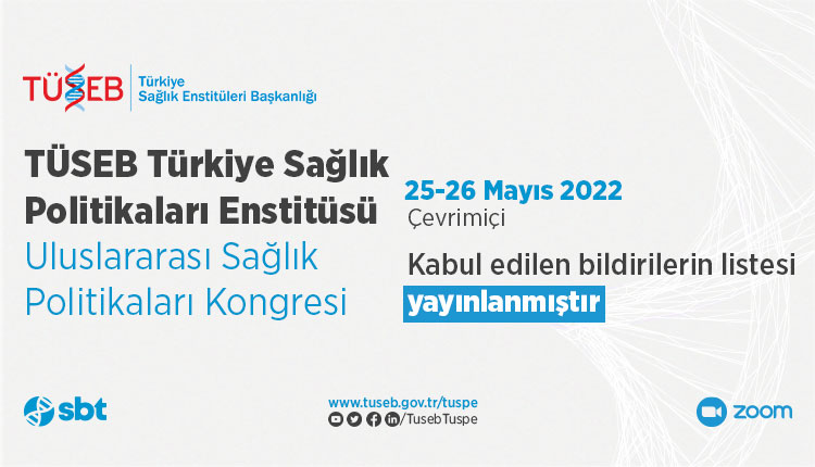 Kabul Edilen Bildirilerin Listesi Yayınlanmıştır